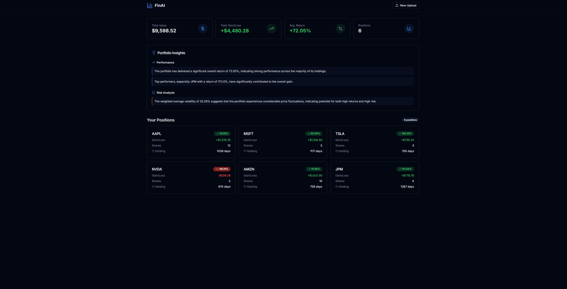 FinAI – AI Portfolio Analysis & Decision Support System preview