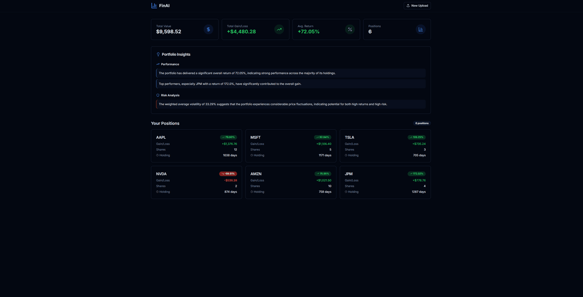FinAI – AI Portfolio Analysis & Decision Support System