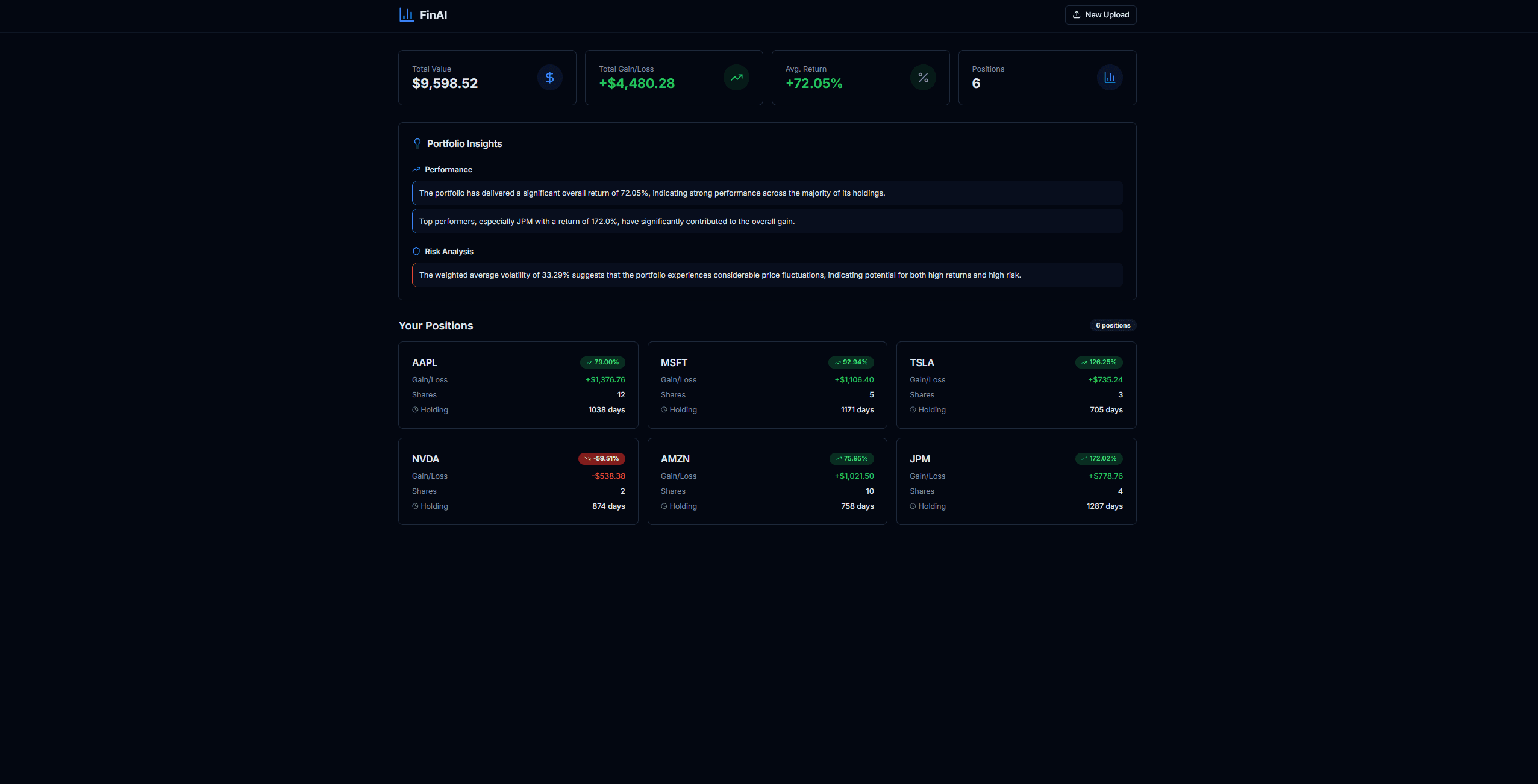 FinAI Portfolio Analysis System Interface